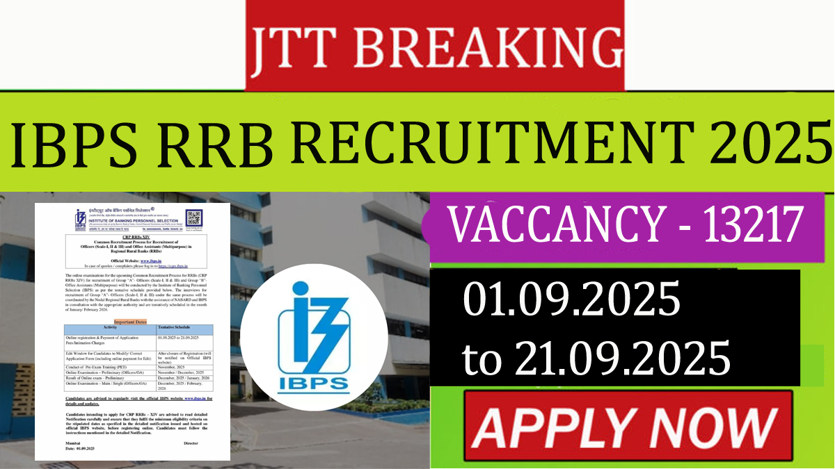 ibps-rrb-recruitment-2025